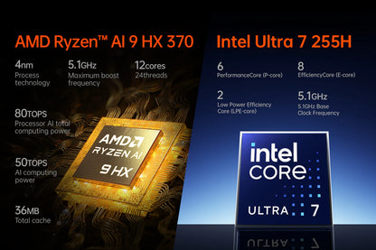 ONEXPLAYER G1 DUAL - AMD HX 370 [PRE-ORDER]